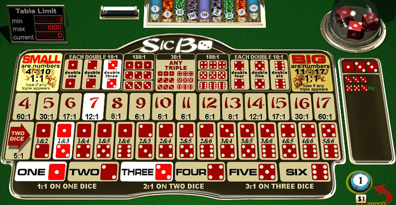 Sic Bo Game Online India