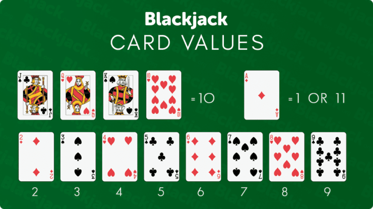 best online blackjack with friends best online blackjack with friends